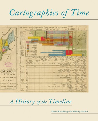 Cartographies of Time by Daniel Rosenberg and Anthony Grafton