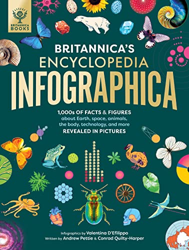 Britannica's Encyclopedia Infographica by Andrew Pettie & Conrad Quilty-Harper & infographics by Valentina D'Efilippo