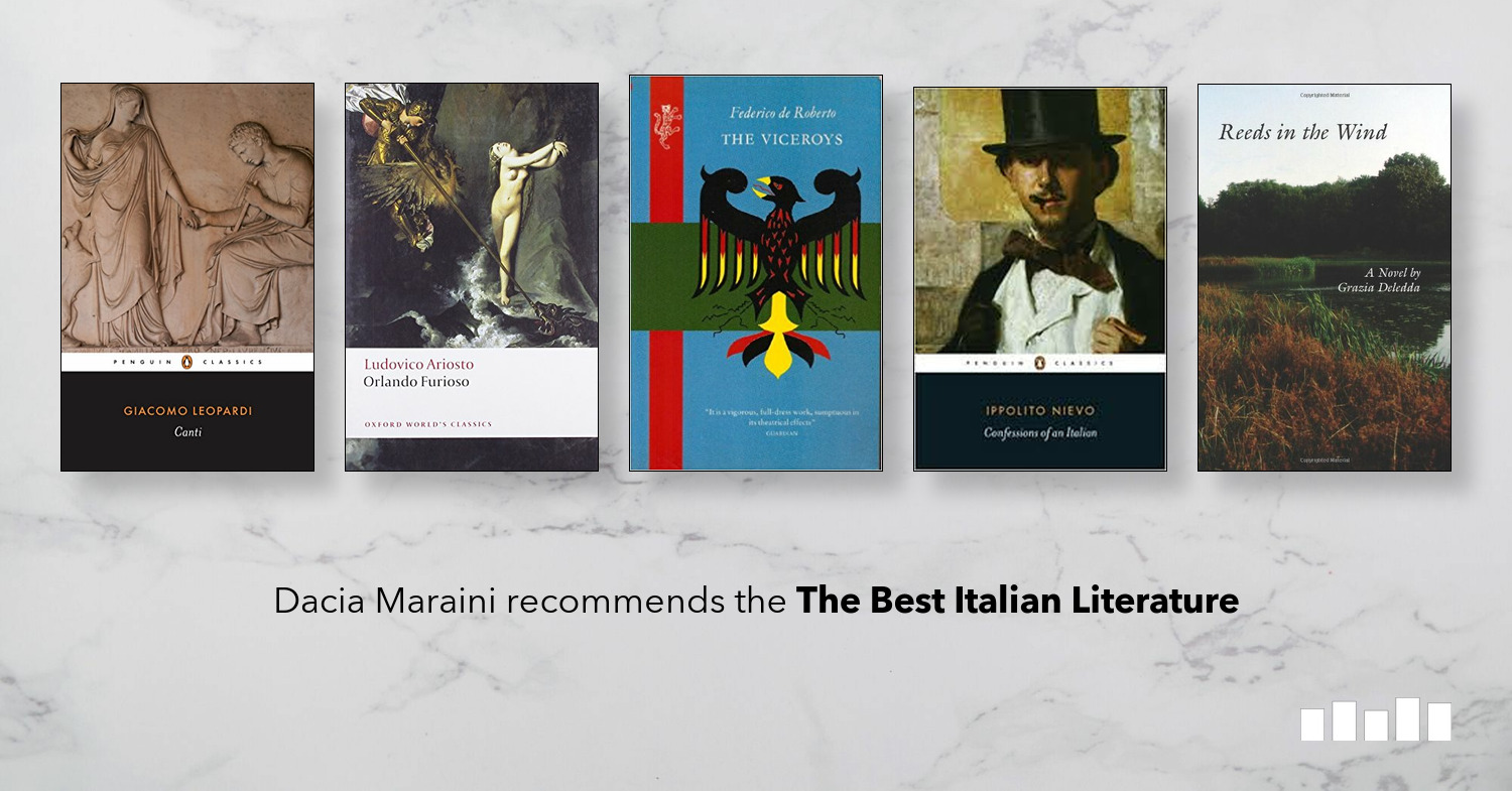 The Best Italian Literature - Five Books Expert Recommendations