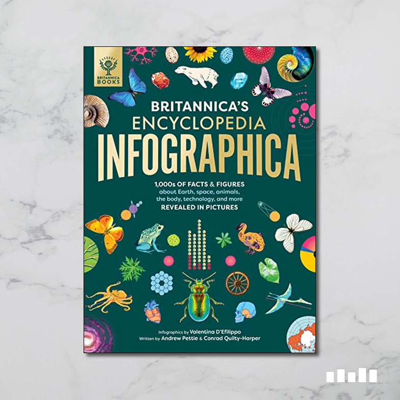 Britannica's Encyclopedia Infographica - Five Books Expert Reviews