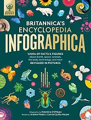 Britannica's Encyclopedia Infographica by Andrew Pettie & Conrad Quilty-Harper & infographics by Valentina D'Efilippo Britannica's Encyclopedia Infographica by Andrew Pettie & Conrad Quilty-Harper & infographics by Valentina D'Efilippo