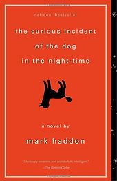 Booker Prize-Nominated Mystery Novels - The Curious Incident of the Dog in the Night-Time by Mark Haddon Booker Prize-Nominated Mystery Novels - The Curious Incident of the Dog in the Night-Time by Mark Haddon